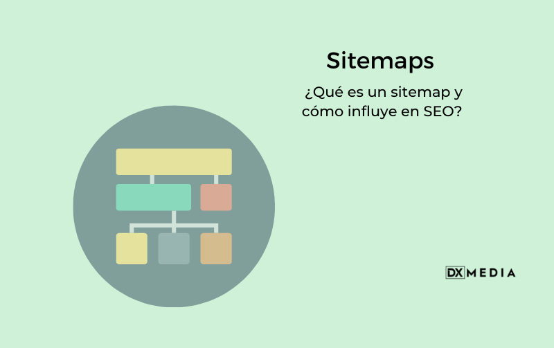 Qu Es Un Sitemap Y C Mo Influye En Seo Dxmedia